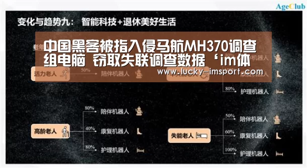 im赛事